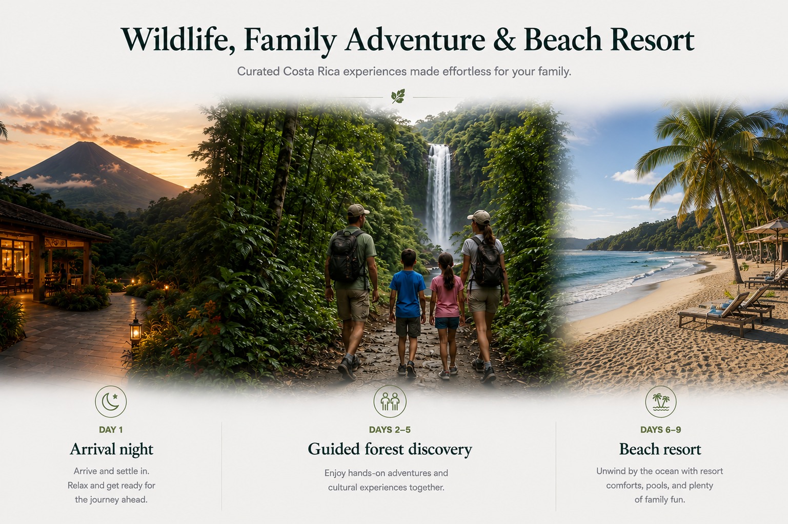 Wildlife, Family Adventure & Beach Resort, example journey